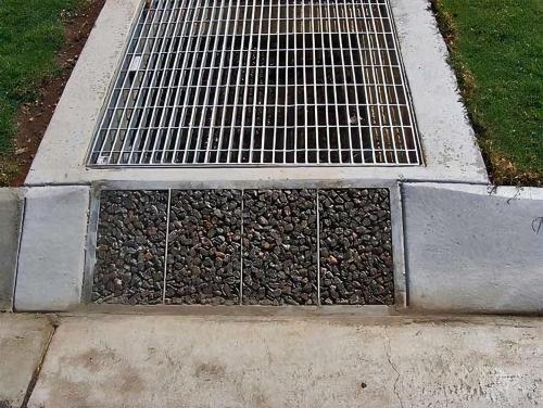 Consumer Utility Access Covers